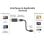 HDMI Adapter Vention HBPB0 DisplayPort auf HDMI 4K@30Hz ABS CH7530A Plug and Play HDMI Adapter Vention HBPB0 DisplayPort auf HDMI 4K@30Hz ABS CH7530A Plug and Play