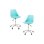 Packs Sillas - Pack 2 Sillas Neo - Aguamarina