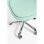 Packs Sillas - Pack 6 Sillas Dami Office - Celadón