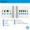HP All-in-One 24-ct2001ns AMD Ryzen AI 5 340 16GB 1TB SSD 23.8" FHD