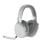 Auriculare Fractal Design Scape Kabellos und Kabelgebunden Musik Alltagsgebrauch