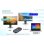 Thunderbolt 3 USB-C Dual 4K Docking Station i-tec 60W Ethernet Schwarz