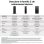 Poste de travail HP Z2 G9 Intel Core i9 i9-14900K/32GB/1TB SSD/NVIDIA RTX A4000