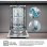 Hisense HV543D10 Máquina de lavar louça de encastrar 45 cm 11 talheres Inverter Branco D