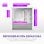 Caja PC NZXT H3 Flow Blanco Vidrio Templado Micro ATX Mini-ITX Midi Tower
