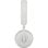 Logitech Zone Wireless 2 - Auriculaires In-ear - Bluetooth 5.2 - Binaural - Blanc