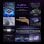 PC Sobremesa Blackview MP80 Intel Alder Lake N95 16GB 512GB SSD Mini PC