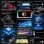 Smartphone HOTWAV Cyber 13 8GB 128GB 4G 10800mAh Android 14 GPS NFC