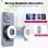 Luce LED Magnetica ULANZI LM19 MagSafe Reversibile 3 Temperature Colore 400mAh