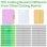 Tabla de cortar set 3 unidades TPU reciclable antibacterianas antideslizantes multicolor