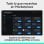 Teclado Logitech MX Creative Console 9 teclas LCD personalizables Dial Bluetooth USB Grafito