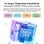 Blackview Tab 20 Kids 4gb/64gb T310 Wifi 6 Tablets,azul