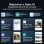 Smartphone Blackview COLOR 6 8GB 256GB 6.67" 90Hz 5000mAh Dual SIM Android 15 Azul