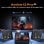 Blackview Active 12 Pro Tablet Robusto 5G 12GB/256GB 11'' 30000mah Preto/Laranja