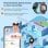 Smartwatch Imoo Z1 Reloj Inteligente Niños GPS IPX8 4G Vídeollamada HD Verde