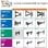 Soporte TV inclinable Vogel's Base 15 S para pantallas de 19 a 43 pulgadas hasta 20 kg