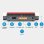 Router AVM FRITZ!Box 4690 WiFi 7 BE Doble Banda Internacional