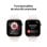 Apple Watch Series 11 GPS Cellular 46mm OLED Rose Gold S/M Étanche IP6X SpO2 Pulsomètre Sommeil SOS