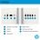 PC Sobremesa HP 27-cr2006ns Intel Core Ultra 7 255U 32GB 1TB SSD Windows 11 Home Blanco