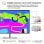Monitor HP Series 7 Pro 732pk 31.5" UltraHD 4K 60Hz IPS Black Thunderbolt 4 5ms Edge-LED