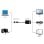 Adaptateur DisplayPort Gembird A-DPM-HDMIF-002 0,1 m HDMI Type A Résolution 1920 x 1200