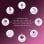 Lâmpada Inteligente Philips G95 E27 Wi-Fi/Bluetooth RGB Regulável 11W 1055lm