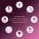 Smart Bulb Philips PHI WFB 50W GU10 Glas 345lm Wi-Fi Bluetooth dimmbar