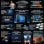 Blackview Acebook 8 Intel Core N97 16GB 512GB SSD Teclado Inglés Auriculares