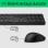 Tastiera a membrana HP Combo 650 Layout IT wireless con mouse incluso nero