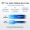 Router Asus RT-BE55 WiFi 7 Dual-Band 3600 Mbit/s 2.5G VPN QoS Firewall