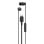Auricolari Sony IER-EX15C con cavo USB-C In-Ear per Chiamate e Musica Nero