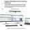Monitor HP 724pf 23.8" FullHD 100Hz IPS Tempo di risposta 5ms Ergonomico USB-C