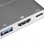Concentrateur USB de type C Silverstone EP08