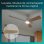 Ventilateur de plafond Philips Civx 132 cm LED 2500 lm télécommande blanc