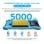 Tablet Blackview LINK 1 Kids 8,68" 64GB WiFi 5000mAh Android 16 Azul