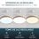 Ventilador de techo YOEVU EOS Nature LED DC 6 velocidades aspas retráctiles