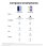 Samsung Galaxy A57 5G 12GB 512GB 6.7" Bleu Foncé