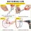 Kit scie cloche réglable FJKKQ-40-200 avec récupérateur de poussière 40-200 mm