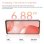 Cubot KingKong X100 5G 8GB 256GB 6.88" Oro