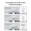 Central domotique SwitchBot Curtain Rod 3 Bluetooth LE Alexa Google Siri Matter