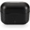 Auricolari Panasonic RZ-B310W wireless Bluetooth con Cancellazione Rumore, microfono, IPX4, neri
