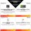PC fisso HP OMEN 35L GT17-0001ns AMD Ryzen 7 9800X3D 64GB 1TB SSD RTX 5070 Windows 11 WiFi 6E