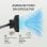 Aspirador Escoba Mellerware Cleany 600W con Cable Boquilla 2 en 1 0,9L