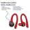 Auriculares Dam Electronics T7 Pro Bluetooth 5.0 Sem Fios Desportivos Anti-queda
