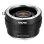 Convertisseur Laowa Magic Shift 12mm à 17mm Monture Canon EF à Sony FE