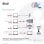 Cable USB-C Club 3D CAC-1575 2 m USB4 Gen 2x2 20 Gbit/s Negro