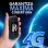 Téléphone Funker E480 Max Pro 3 4G WhatsApp SOS GPS