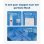 Sistema Wi-Fi Mesh Fritz! 1600 2-Pack Wi-Fi 6 Doppia Banda