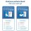 Sistema Wi-Fi Mesh Fritz! 1600 2-Pack Wi-Fi 6 Doppia Banda