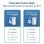 WiFi Mesh Fritz 3 Nodos 4200 Mbps Cobertura Amplia con Puertos LAN Gigabit